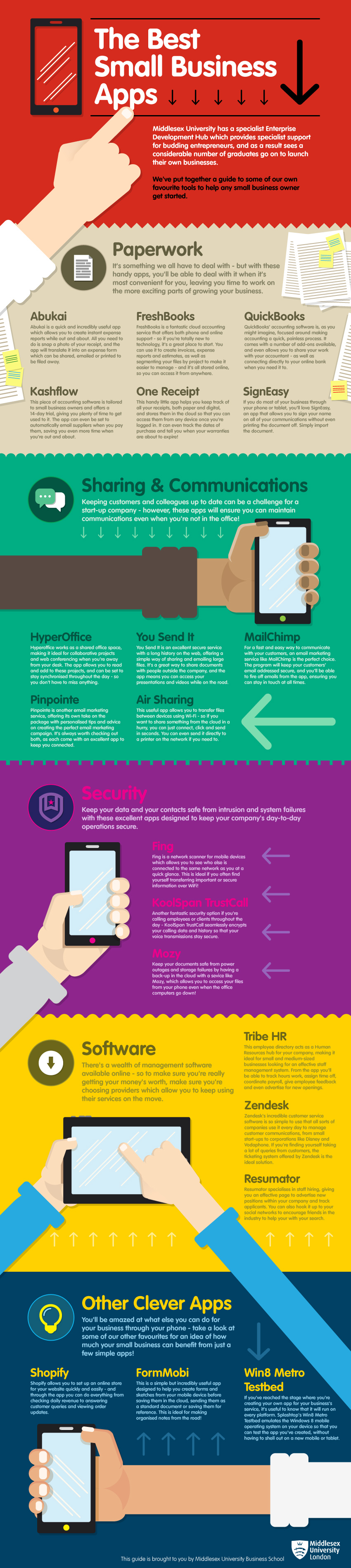 The best small business apps [INFOGRAPHIC]