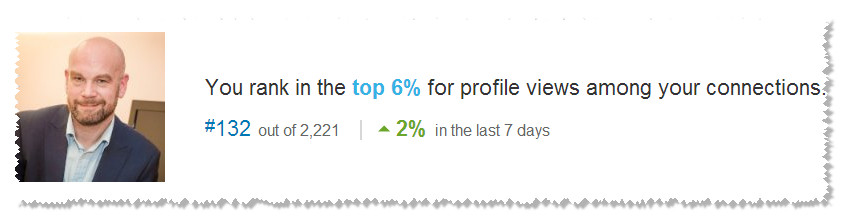 LinkedIn How You Rank feature